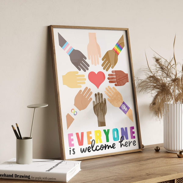 Willkommensgruß Poster – Positive Botschaft – Eingang Deko