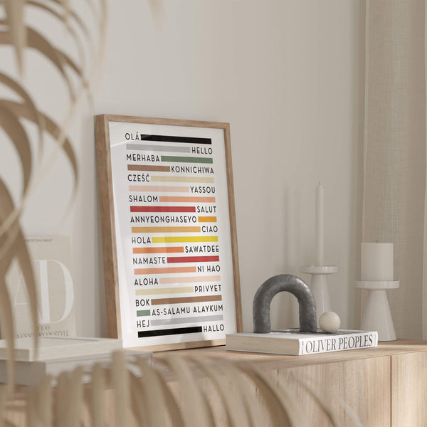 Hello Poster  – Schöne Wanddeko – Wohnen modern