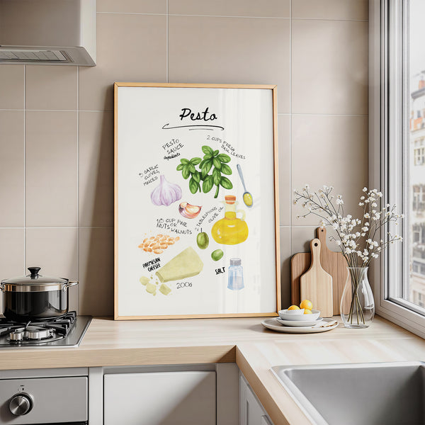 Küchen Bild – Pesto Poster – Essbereich Ideen