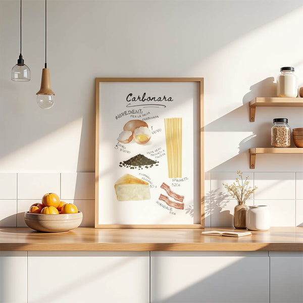 Esszimmer Bild – Carbonara Rezept – Küchenposter