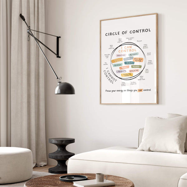 Mindset Poster – Moderne Bürodeko – Büro Inspiration