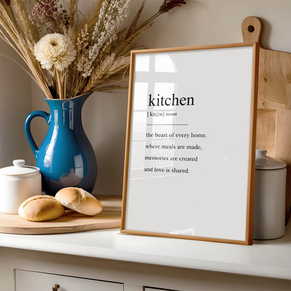 Küche einrichten – Kitchen Definition Poster – Modernes Esszimmer