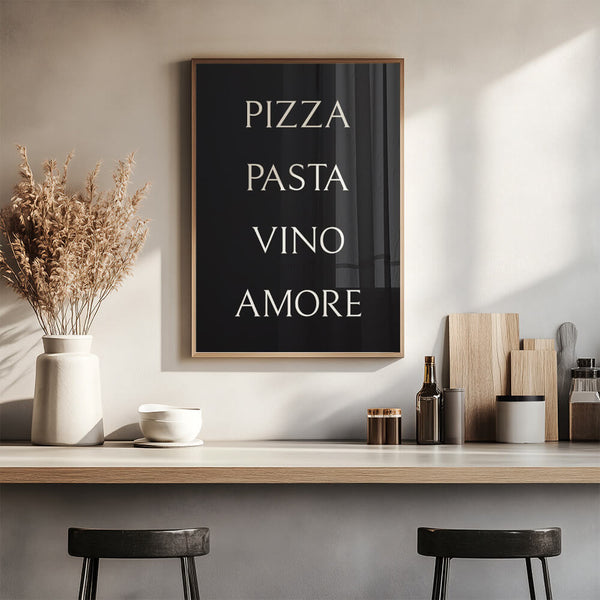 Pizza Poster – Esszimmer Ideen – Küche Einrichtung